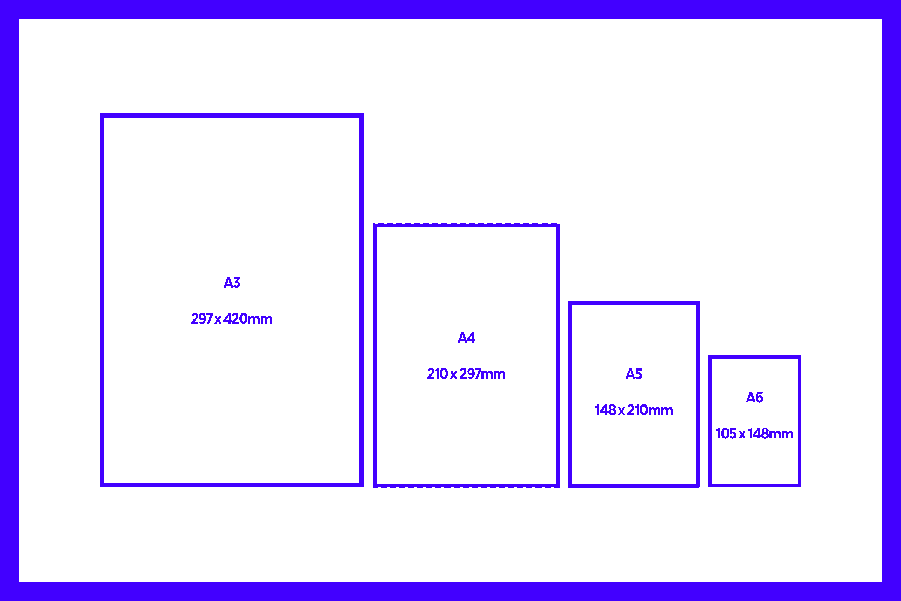 A4 A5 A6 Paper Sizes